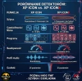 XP ICON ICON-X porownanie detektorow.webp